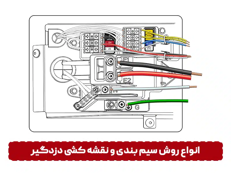انواع روش سیم بندی و نقشه کشی دزدگیر