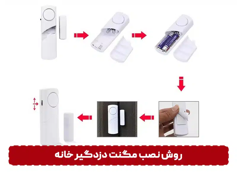 روش نصب مگنت دزدگیر خانه