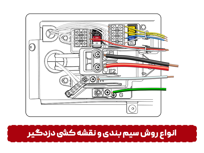 انواع روش سیم بندی و نقشه کشی دزدگیر