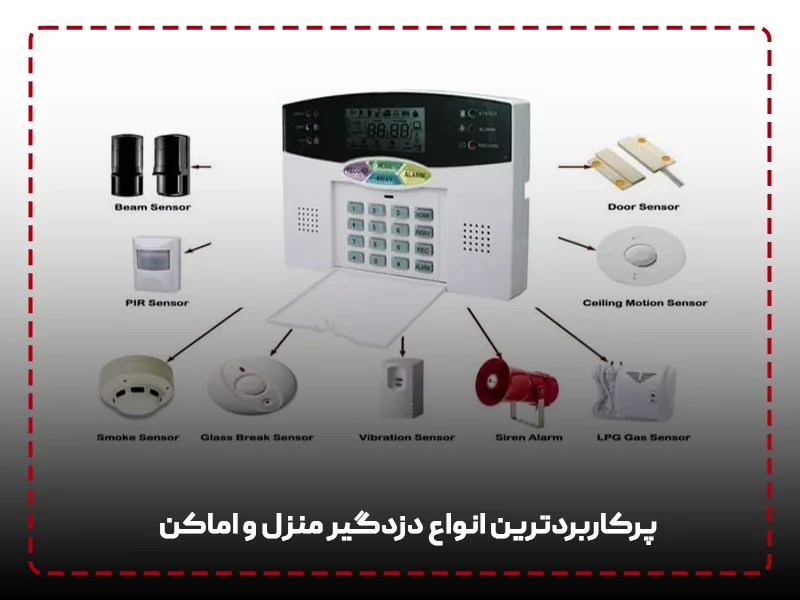 پرکاربردترین انواع دزدگیر منزل و اماکن