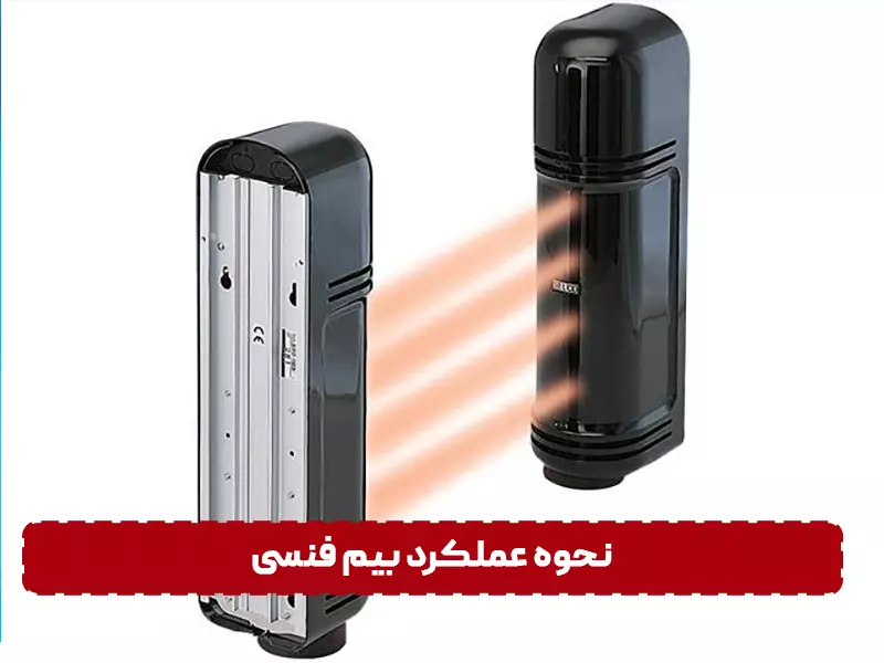 تفاوت های بین بیم خطی و بیم فنسی نحوه عملکرد بیم فنسی