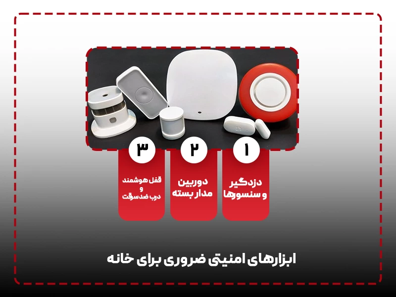 ابزارهای امنیتی ضروری برای خانه