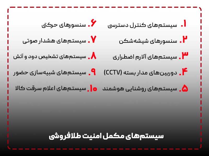 سیستم‌های مکمل امنیت طلافروشی