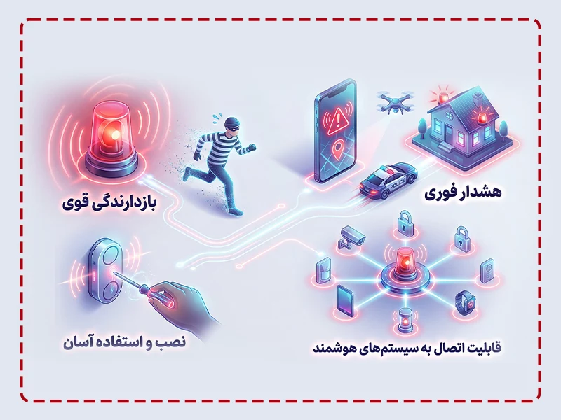 مزایای آژیر دزدگیر