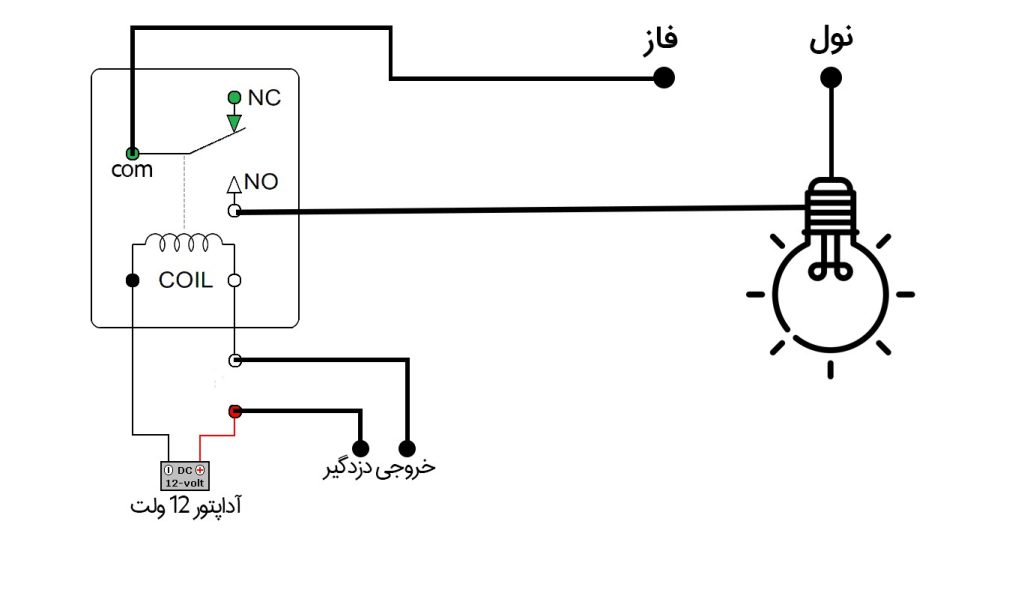 نحوه اتصال خروجی دزدگیر به مصرف کننده ۲۲۰ ولت aa 1