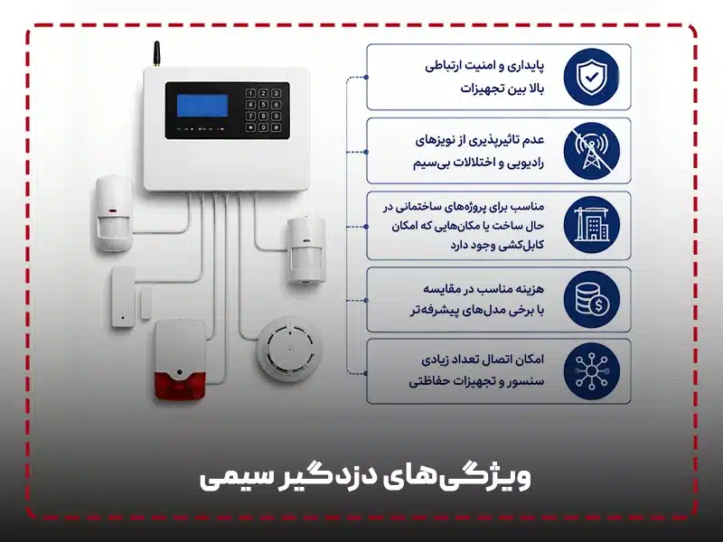 ویژگی‌های دزدگیر سیمی