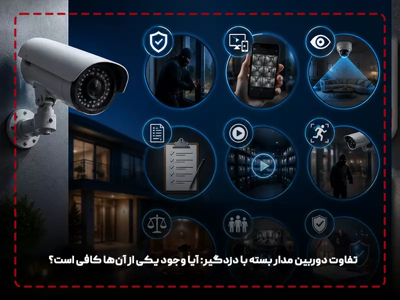دوربین مدار بسته بهتر است یا دزدگیر: 8 تفاوت دوربین مدار بسته با دزدگیر + مقایسه! تفاوت دوربین مدار بسته با دزدگیر