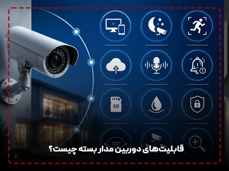 دوربین مدار بسته بهتر است یا دزدگیر: 8 تفاوت دوربین مدار بسته با دزدگیر + مقایسه! قابلیتهای دوربین مدار بسته چیست؟