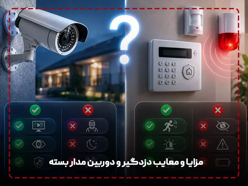 دوربین مدار بسته بهتر است یا دزدگیر: 8 تفاوت دوربین مدار بسته با دزدگیر + مقایسه! مزایا و معایب دزدگیر و دوربین مدار بسته